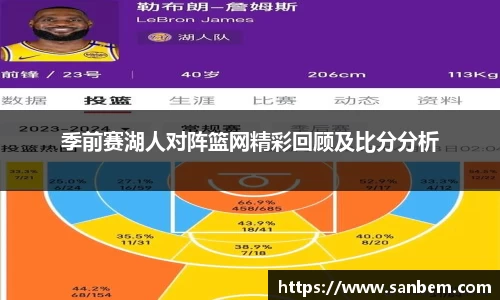 美嘉体育季前赛湖人对阵篮网精彩回顾及比分分析